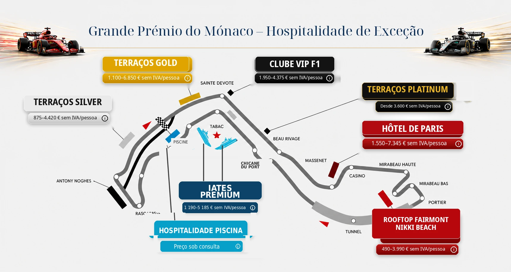 Grande Prémio do Mónaco — Hospitalidade de Exceção