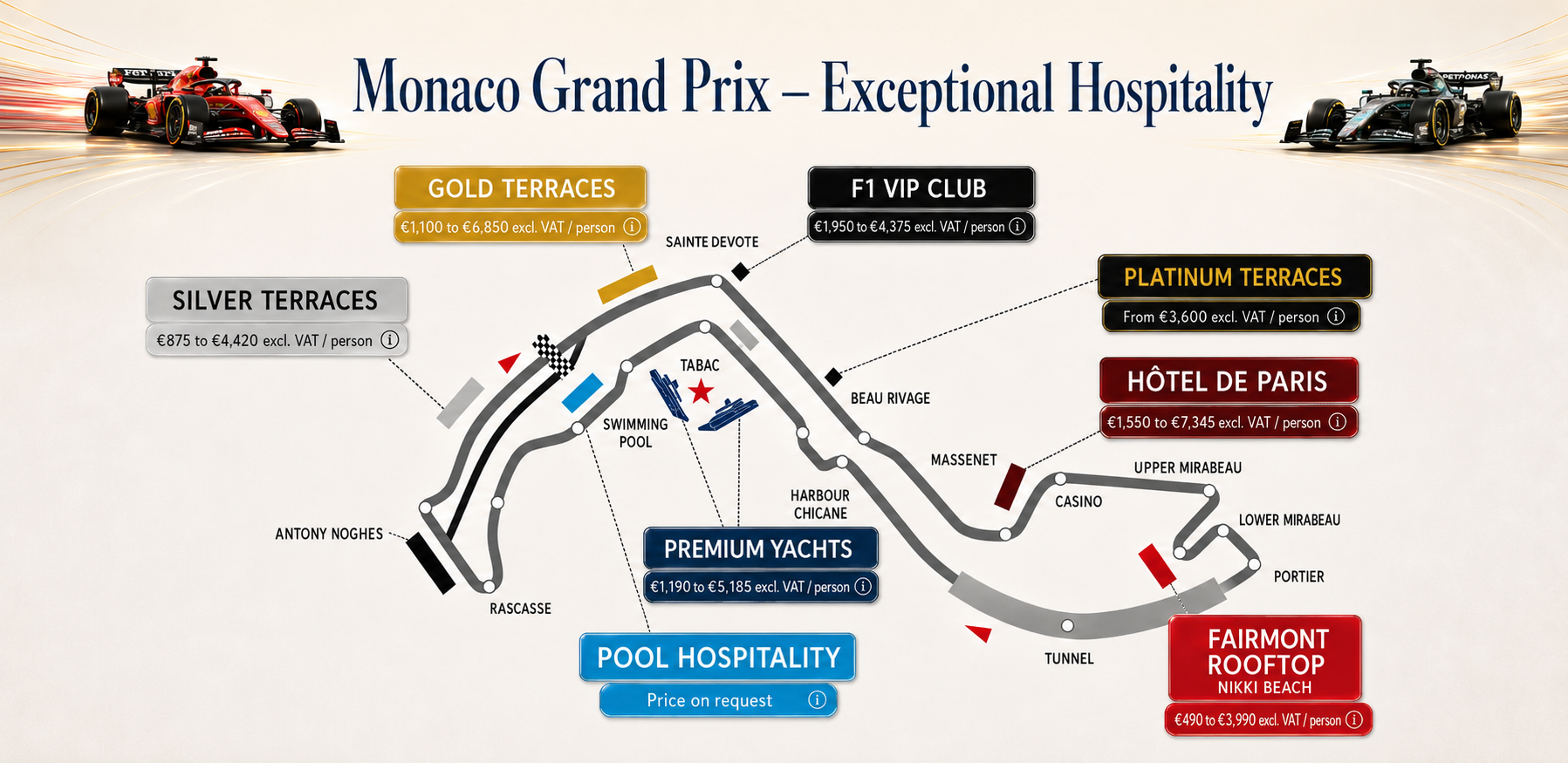 Monaco Grand Prix — Exceptional Hospitality