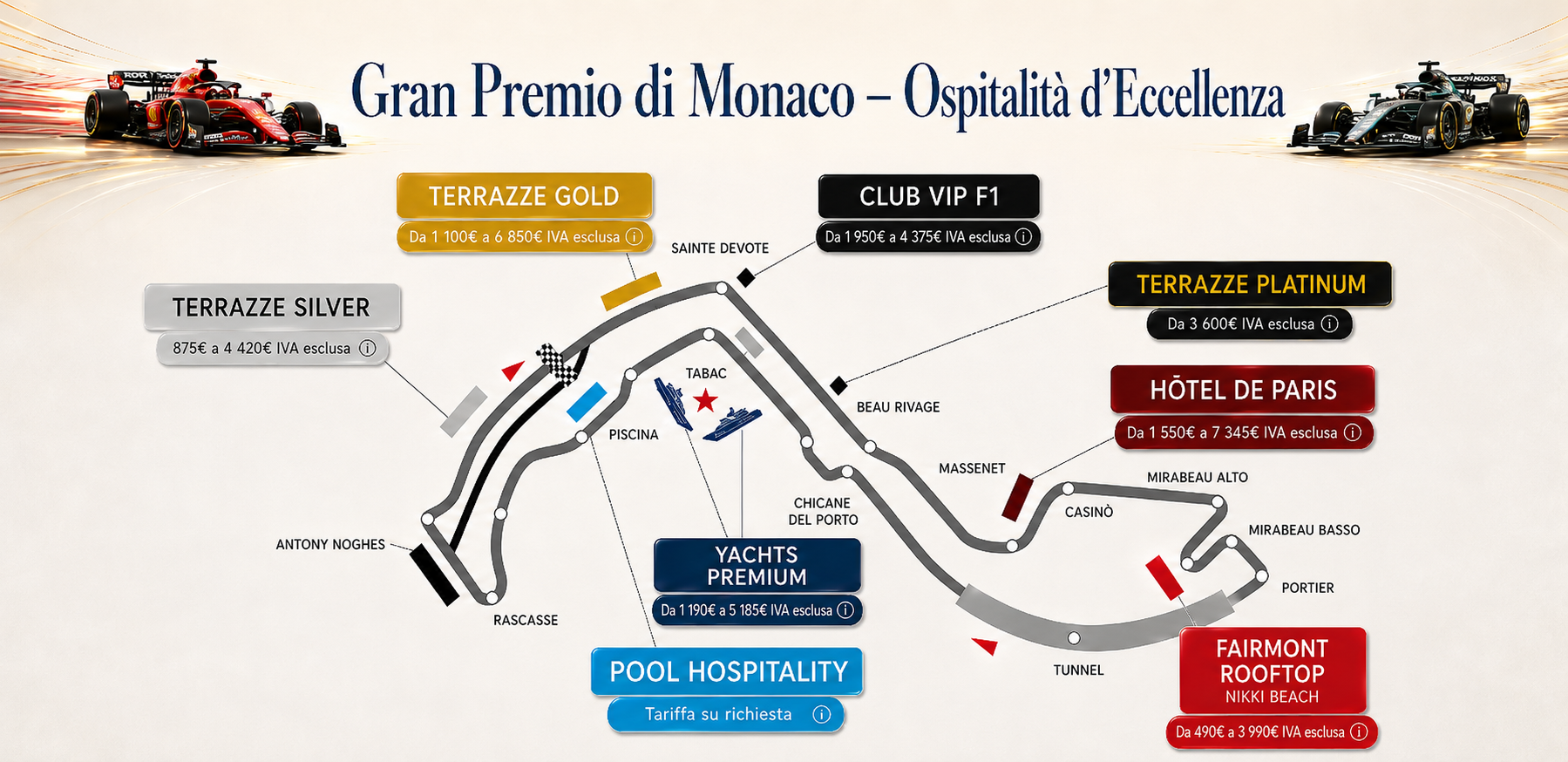 Gran Premio di Monaco — Ospitalità d’Eccellenza