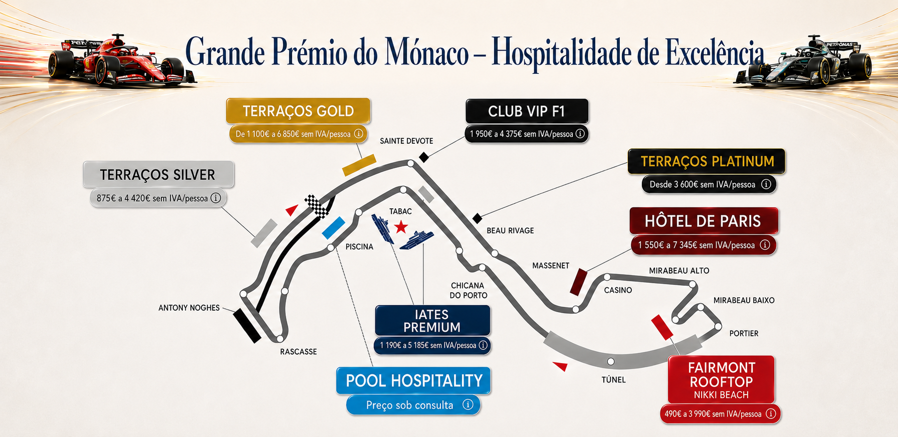 Grande Prémio do Mónaco — Hospitalidade de Exceção