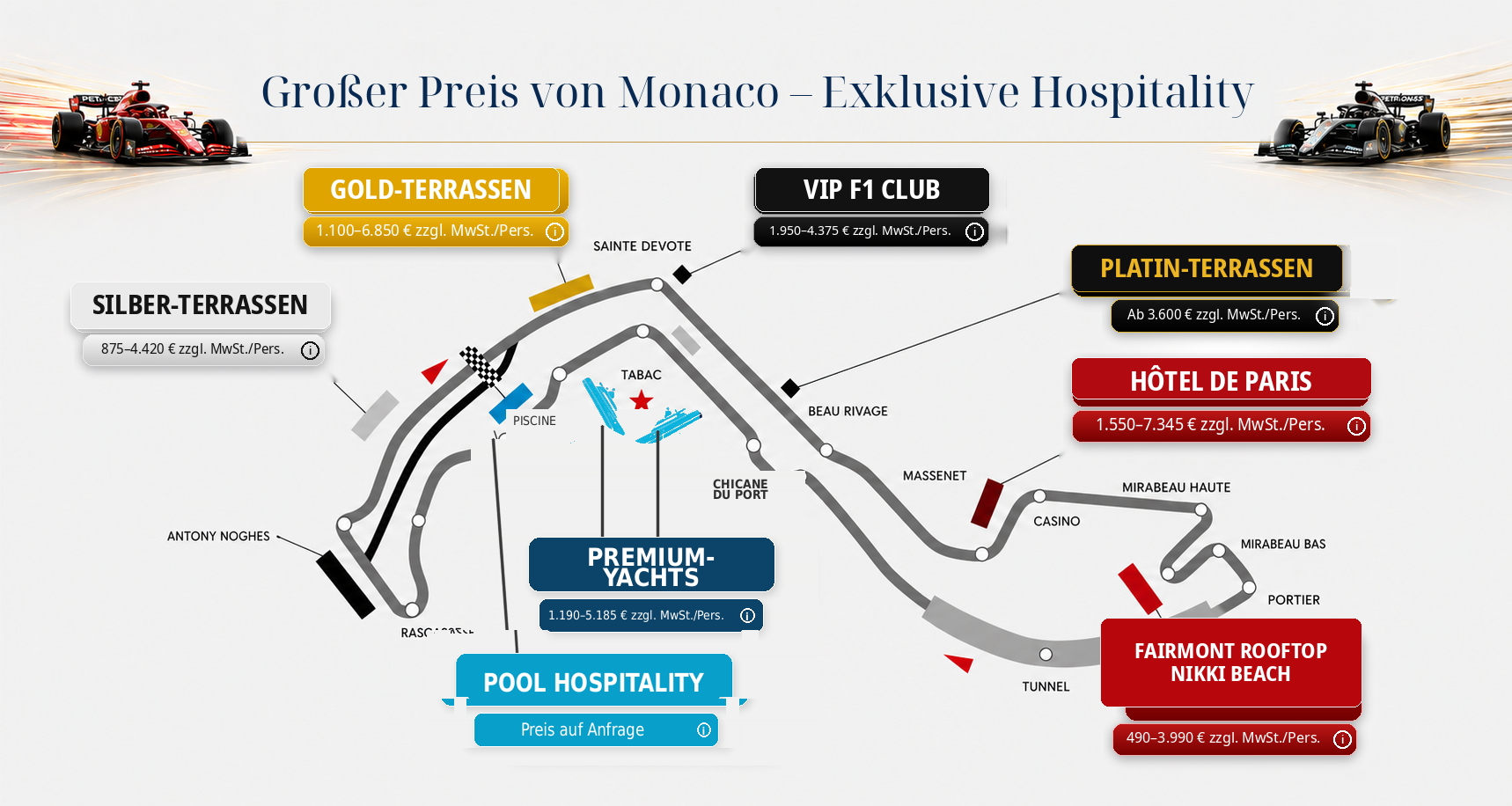 Großer Preis von Monaco — Exklusive Hospitality