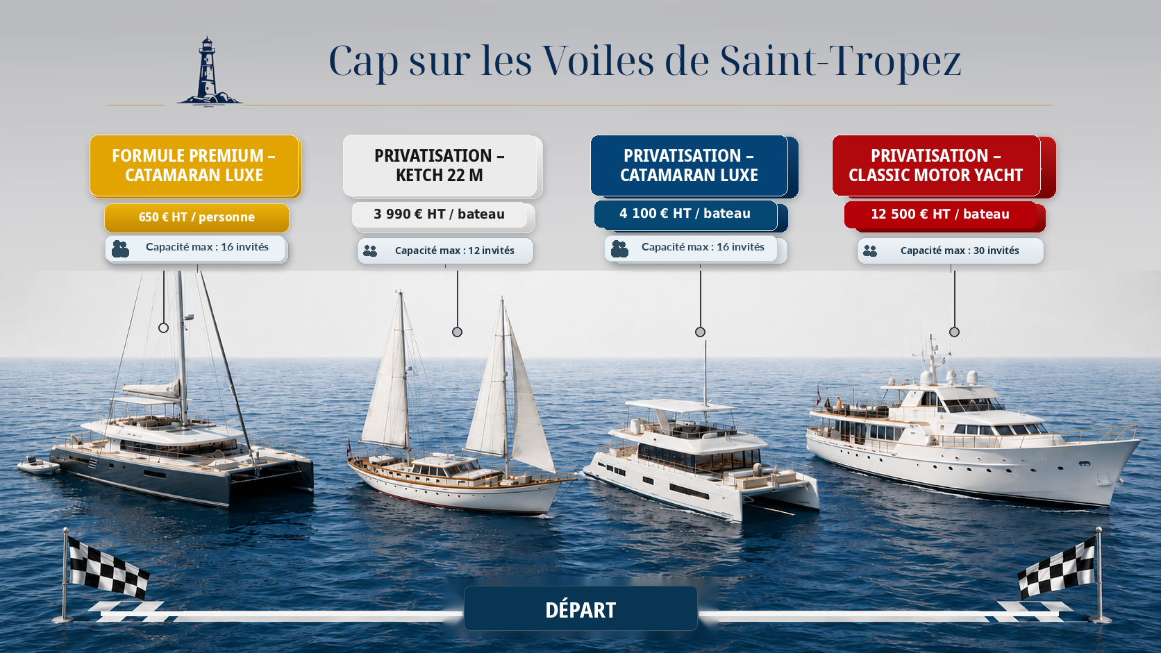 Cap sur les Voiles de Saint-Tropez